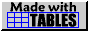 Made with tables